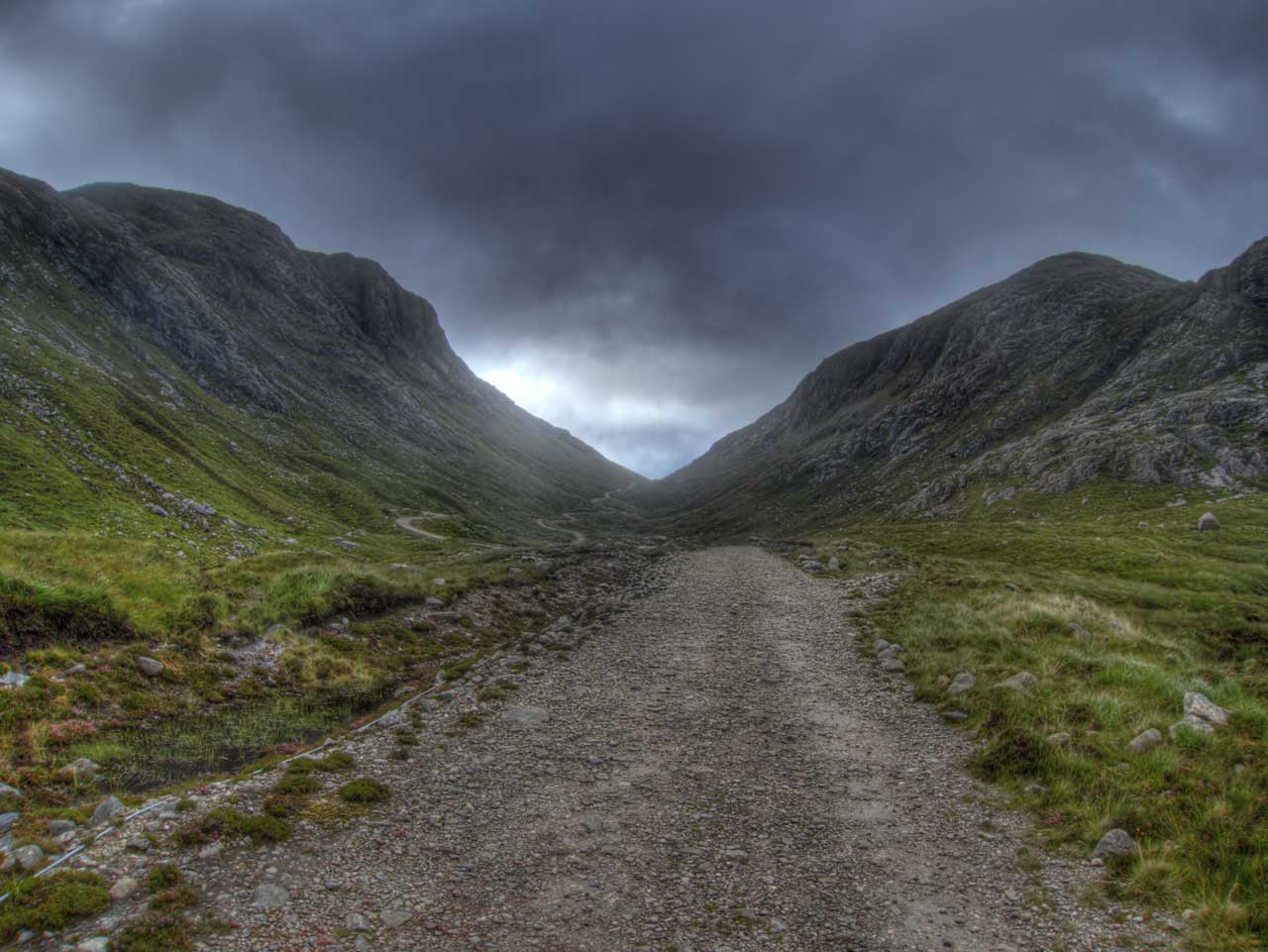 Remote track on the Isle of Lewis